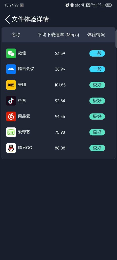 文件下载测试结果