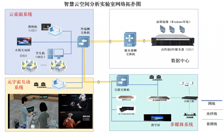 师大架构图 768x455 1